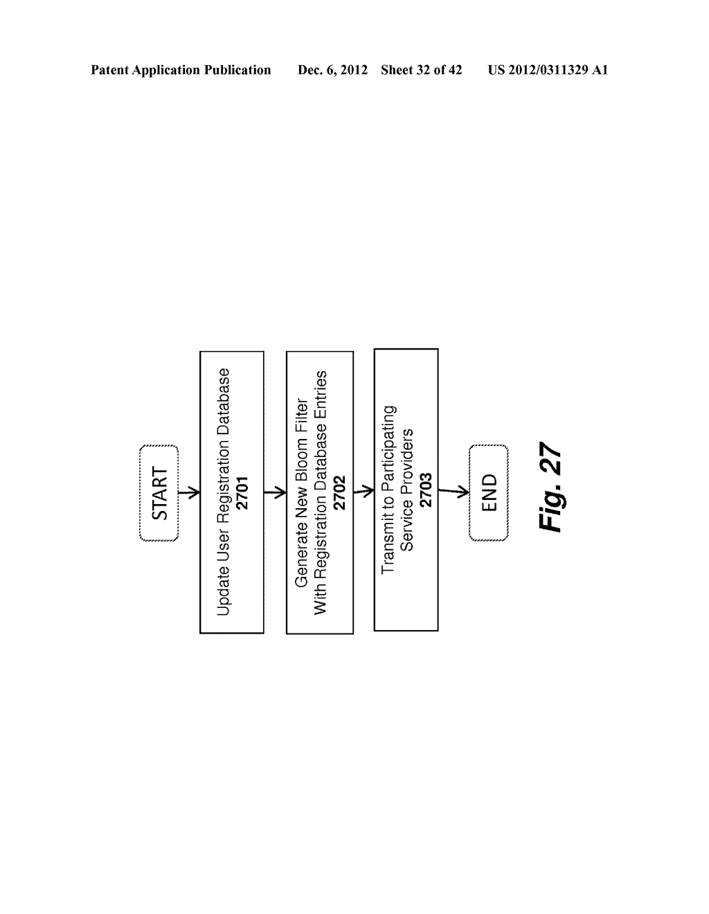 SYSTEM AND METHOD FOR SECURE INSTANT MESSAGING - diagram, schematic, and image 33