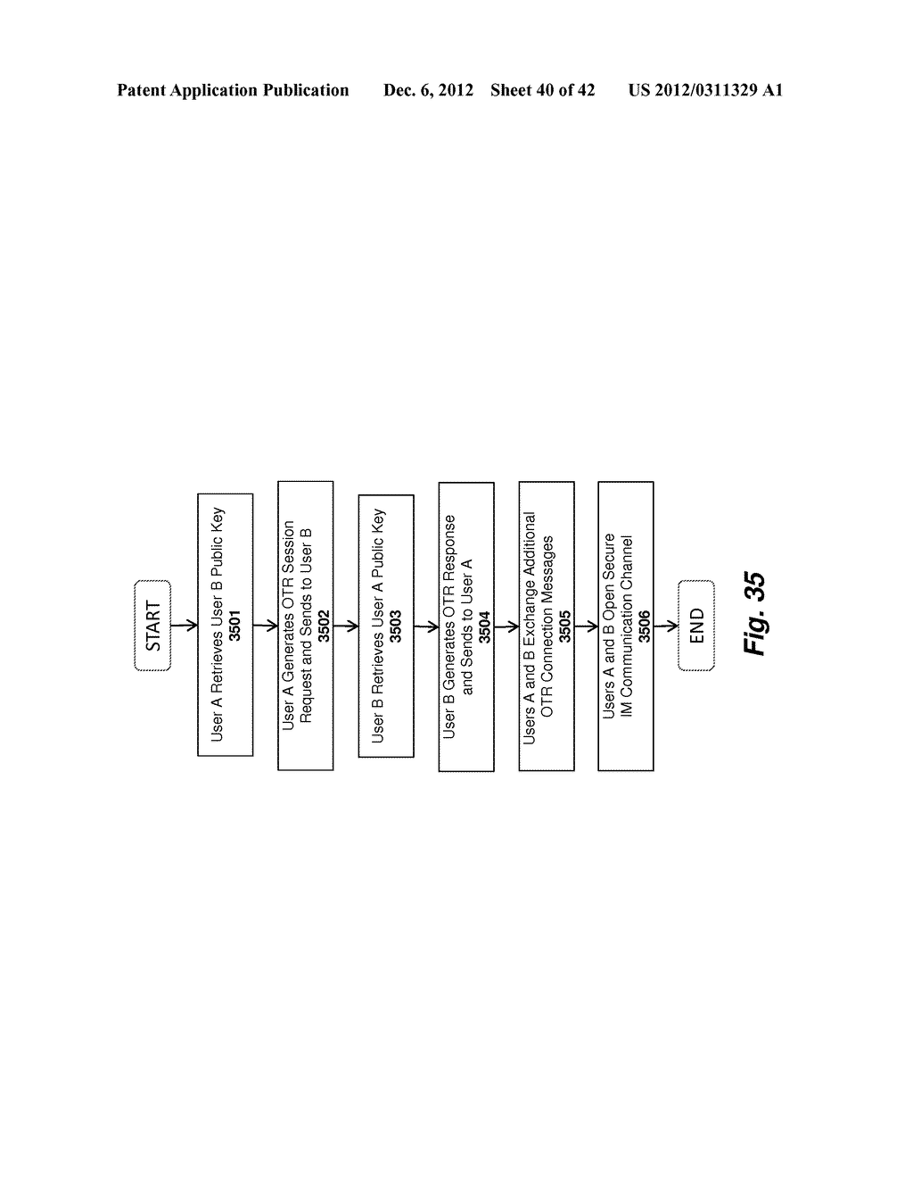 SYSTEM AND METHOD FOR SECURE INSTANT MESSAGING - diagram, schematic, and image 41