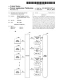 METHOD AND SYSTEM FOR SIGNED STATELESS DATA TRANSFER diagram and image