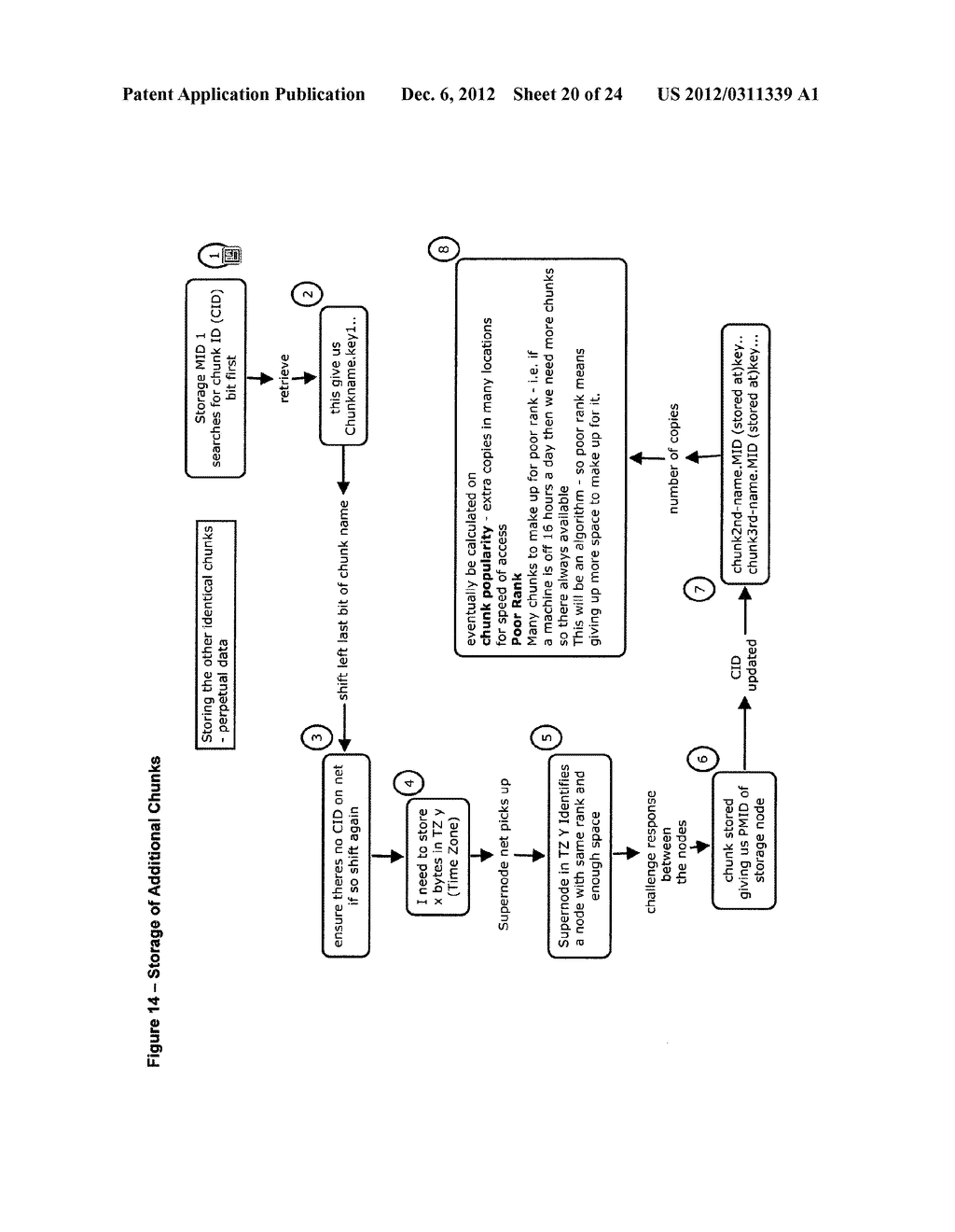 METHOD FOR STORING DATA ON A PEER-TO-PEER NETWORK - diagram, schematic, and image 21