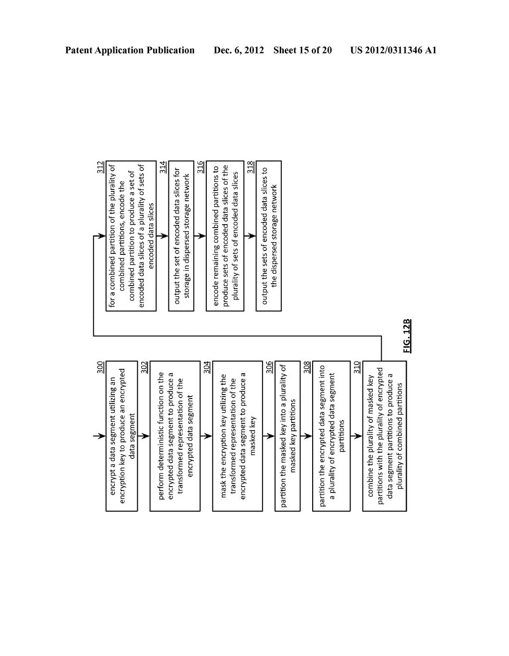 SECURING A DATA SEGMENT FOR STORAGE - diagram, schematic, and image 16