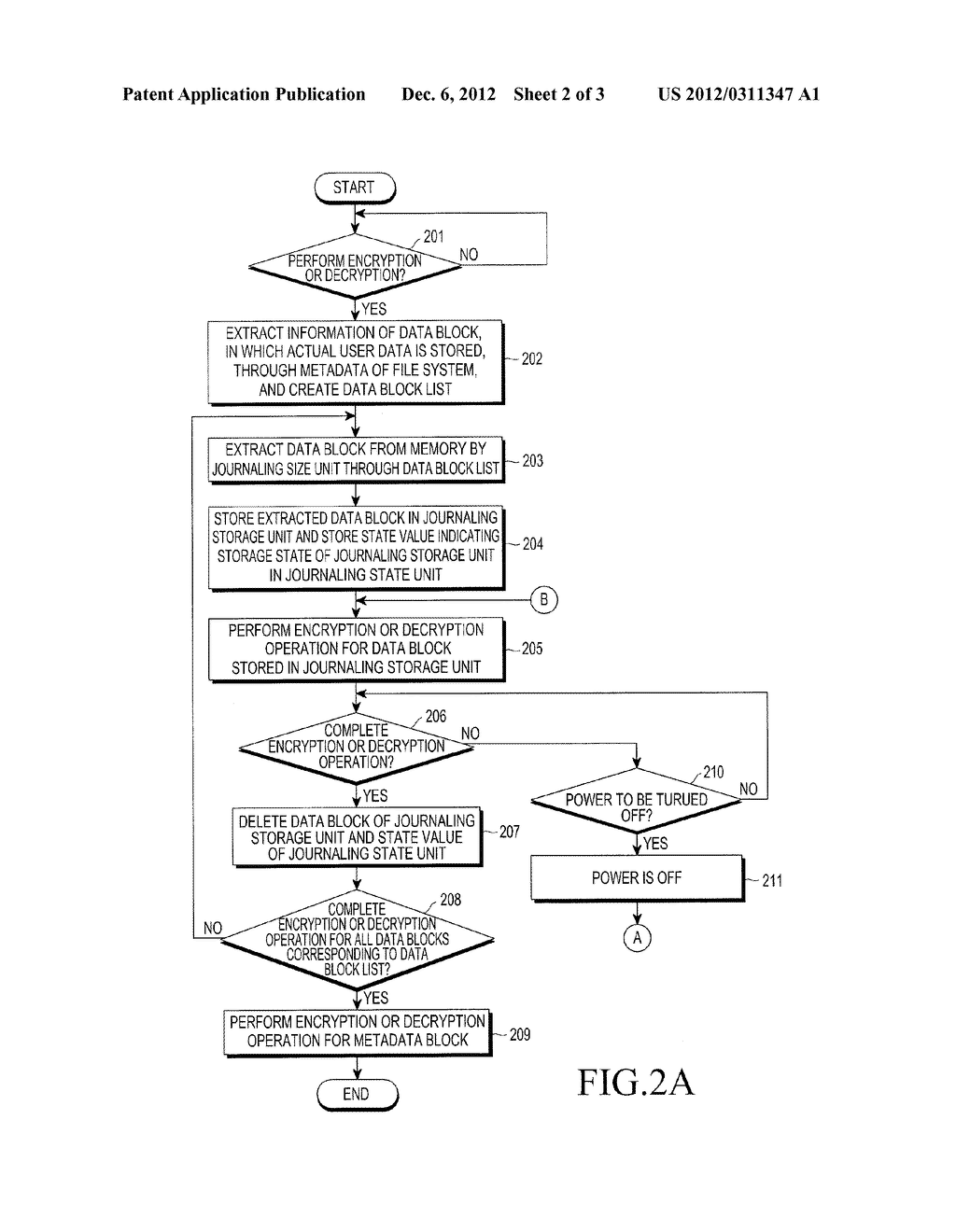 APPARATUS AND METHOD FOR PERFORMING ENCRYPTION AND DECRYPTION OF DATA IN     PORTABLE TERMINAL - diagram, schematic, and image 03