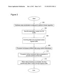 Method and System for Embedded High Performance Reconfigurable Firmware     Cipher diagram and image