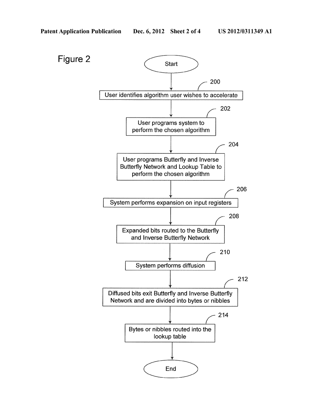 Method and System for a Programmable Parallel Computation and Data     Manipulation Accelerator - diagram, schematic, and image 03