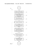 AUTOMATICALLY TUNING A TRANSMITTER TO A RESONANCE FREQUENCY OF A RECEIVER diagram and image