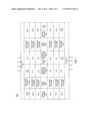 Reducing Power Consumption Of Uncore Circuitry Of A Processor diagram and image