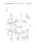 Reducing Power Consumption Of Uncore Circuitry Of A Processor diagram and image