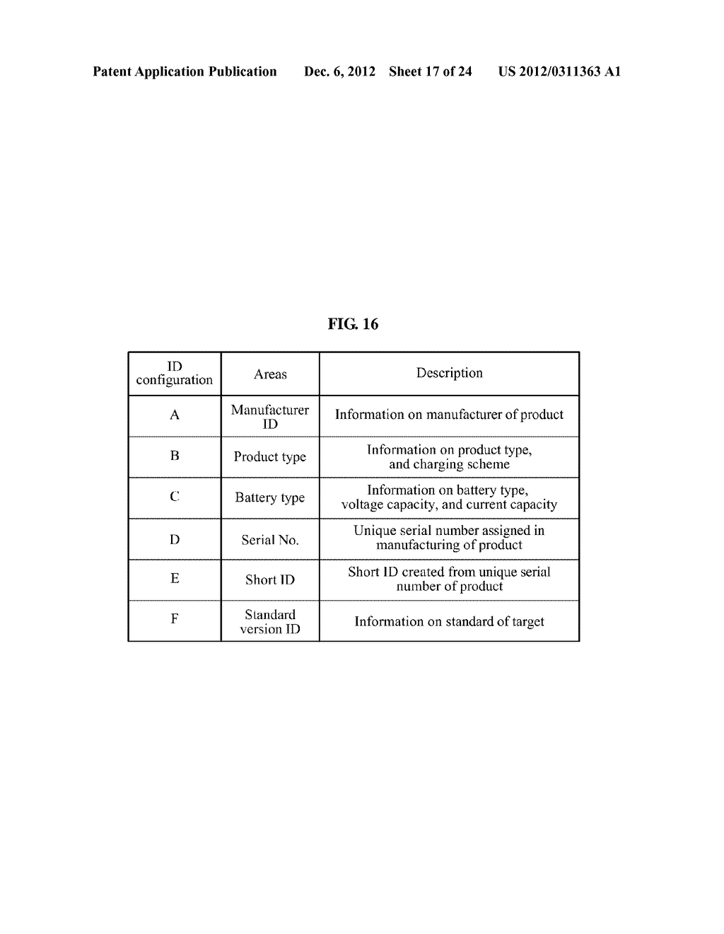 WIRELESS POWER TRANSMISSION AND CHARGING SYSTEM, AND COMMUNICATION METHOD     OF WIRELESS POWER TRANSMISSION AND CHARGING SYSTEM - diagram, schematic, and image 18