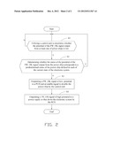 CIRCUIT PROTECTION SYSTEM AND METHOD diagram and image