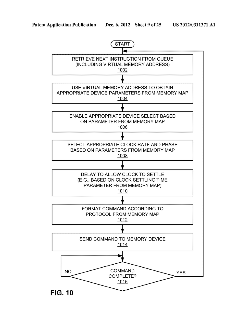 TIME MULTIPLEXING AT DIFFERENT RATES TO ACCESS DIFFERENT MEMORY TYPES - diagram, schematic, and image 10