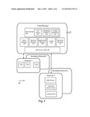 RECOVERY SERVICE LOCATION FOR A SERVICE diagram and image