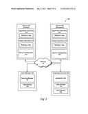 RECOVERY SERVICE LOCATION FOR A SERVICE diagram and image