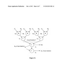 ERROR DETECTION AND/OR CORRECTION THROUGH COORDINATED COMPUTATIONS diagram and image