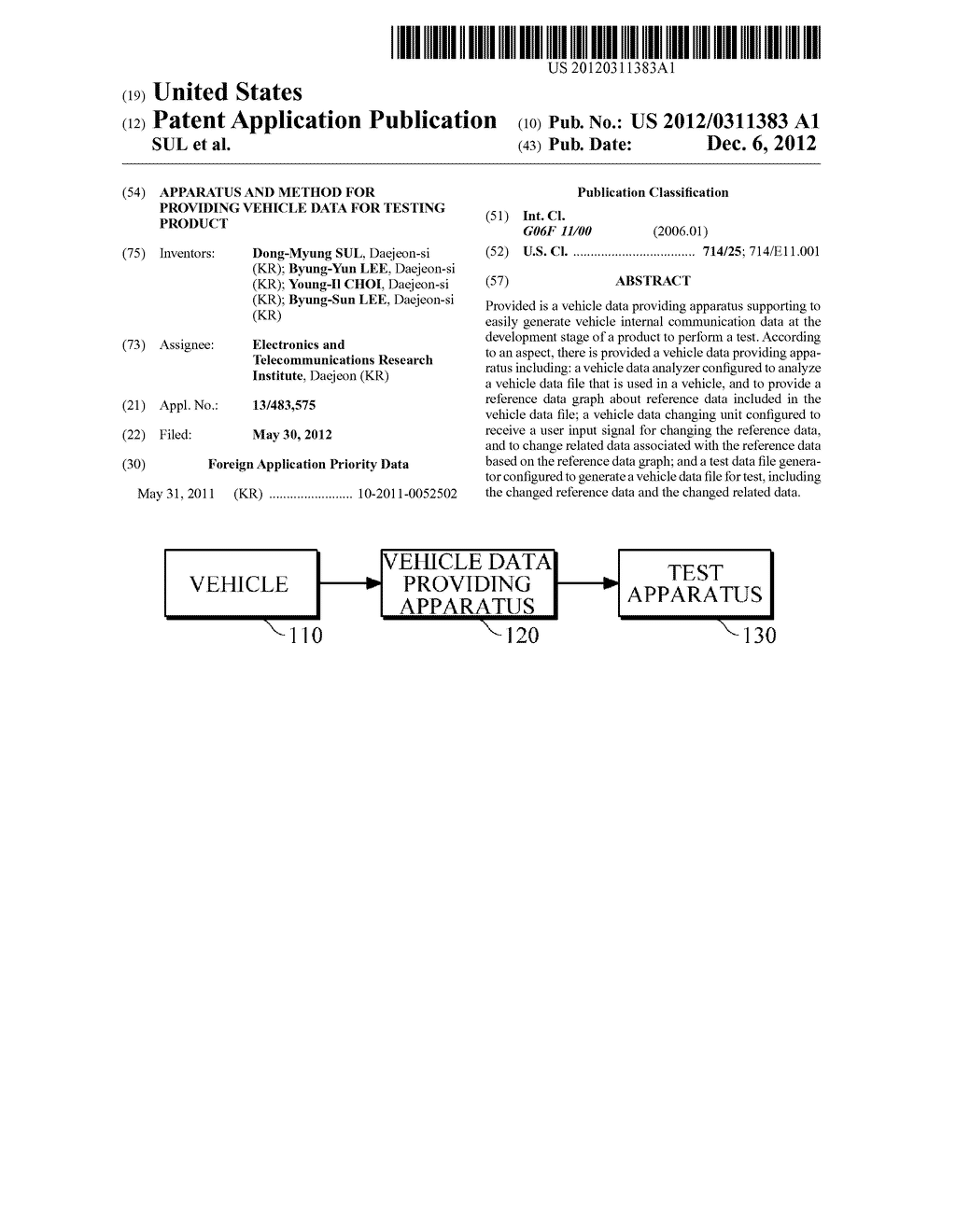 APPARATUS AND METHOD FOR PROVIDING VEHICLE DATA FOR TESTING PRODUCT - diagram, schematic, and image 01