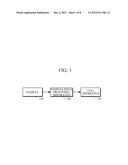 APPARATUS AND METHOD FOR PROVIDING VEHICLE DATA FOR TESTING PRODUCT diagram and image