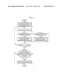 APPARATUS AND METHOD FOR PROVIDING VEHICLE DATA FOR TESTING PRODUCT diagram and image