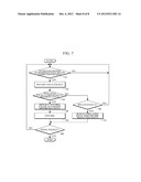 APPARATUS AND METHOD FOR PROVIDING VEHICLE DATA FOR TESTING PRODUCT diagram and image