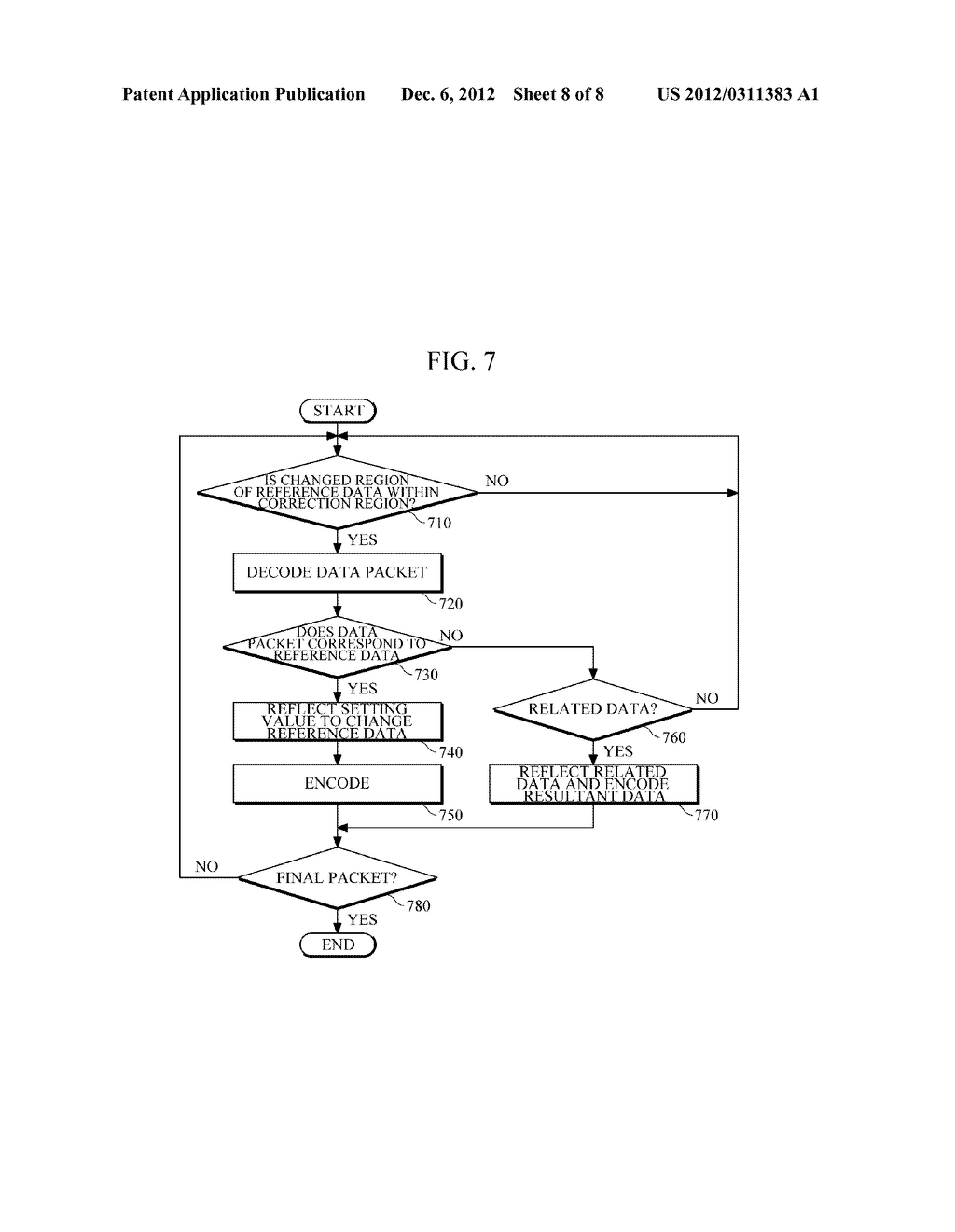 APPARATUS AND METHOD FOR PROVIDING VEHICLE DATA FOR TESTING PRODUCT - diagram, schematic, and image 09