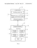 CONTROL SERVER AND METHOD FOR SWITCHING RUNNING OF TEST PROGRAMS STORED IN     MULTIPLE STORAGE MEDIUMS OF TEST SERVER diagram and image