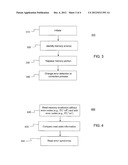 APPARATUSES, SYSTEMS, DEVICES, AND METHODS OF REPLACING AT LEAST PARTIALLY     NON-FUNCTIONAL PORTIONS OF MEMORY diagram and image