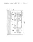 MEMORY SYSTEM HAVING MULTIPLE CHANNELS AND WRITE CONTROL METHOD INCLUDING     DETERMINATION OF ERROR CORRECTION CHANNEL IN MEMORY SYSTEM diagram and image