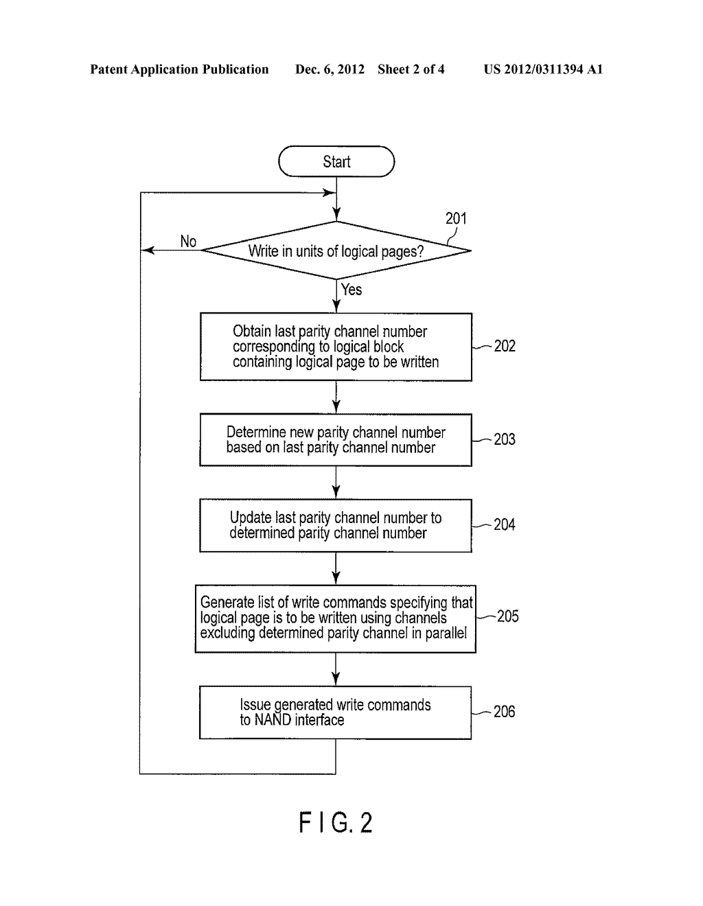 MEMORY SYSTEM HAVING MULTIPLE CHANNELS AND WRITE CONTROL METHOD INCLUDING     DETERMINATION OF ERROR CORRECTION CHANNEL IN MEMORY SYSTEM - diagram, schematic, and image 03