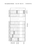 MEMORY SYSTEM HAVING MULTIPLE CHANNELS AND WRITE CONTROL METHOD INCLUDING     DETERMINATION OF ERROR CORRECTION CHANNEL IN MEMORY SYSTEM diagram and image