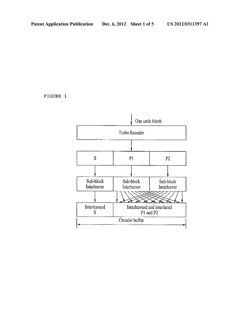 METHOD FOR DETERMINING TRANSPORT BLOCK SIZE AND SIGNAL TRANSMISSION METHOD     USING THE SAME - diagram, schematic, and image 02