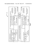 Single CRC polynomial for both turbo code block CRC and transport block     CRC diagram and image