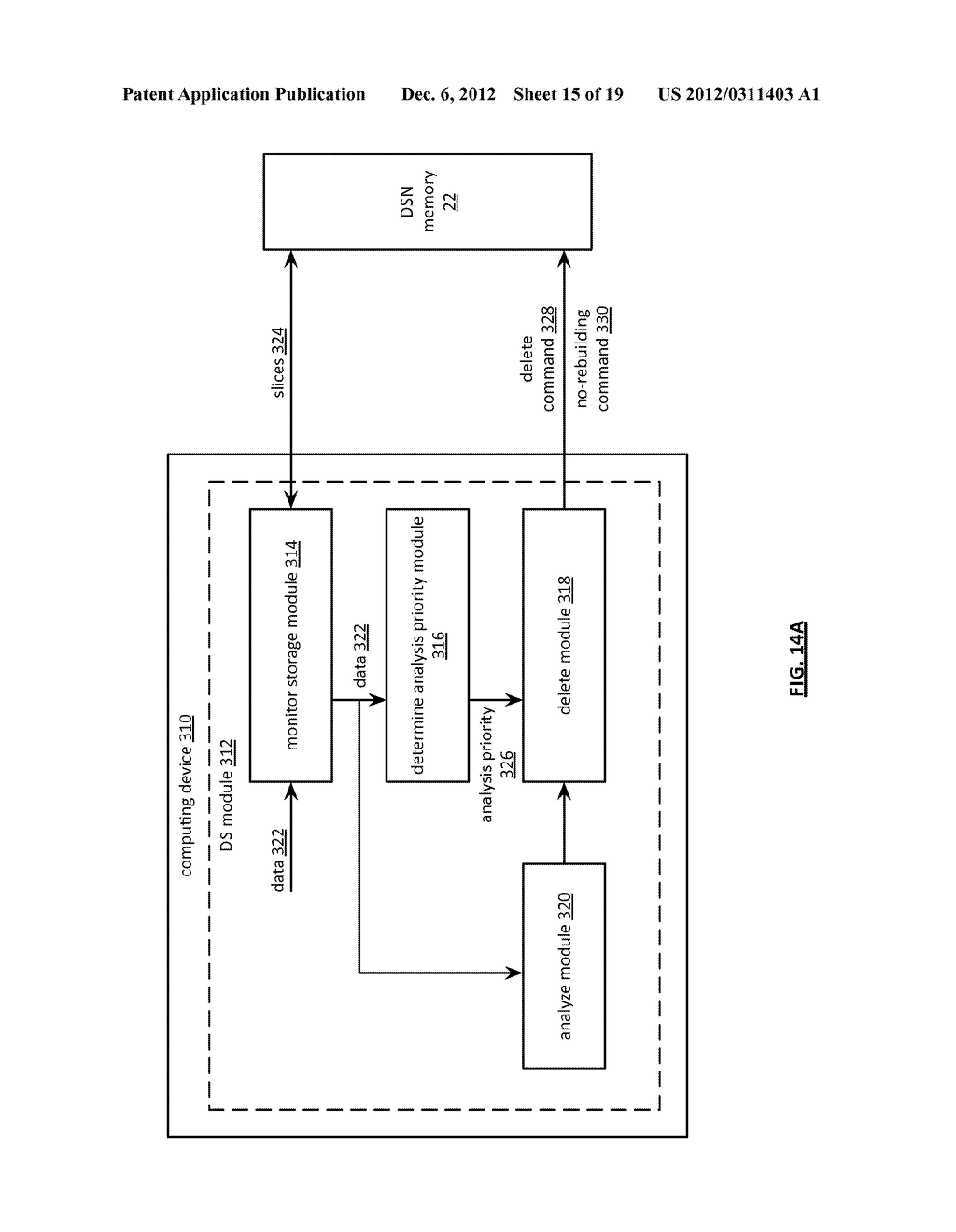 PRIORITIZED DELETING OF SLICES STORED IN A DISPERSED STORAGE NETWORK - diagram, schematic, and image 16