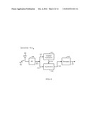 CODES AND PREAMBLES FOR SINGLE CARRIER AND OFDM TRANSMISSIONS diagram and image