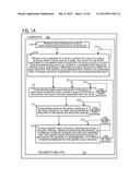 ANALYSIS OF DOCUMENTS USING RULES diagram and image