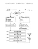 PAYMENT MECHANISM INTEGRATION WIZARD diagram and image