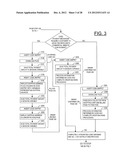 PAYMENT MECHANISM INTEGRATION WIZARD diagram and image