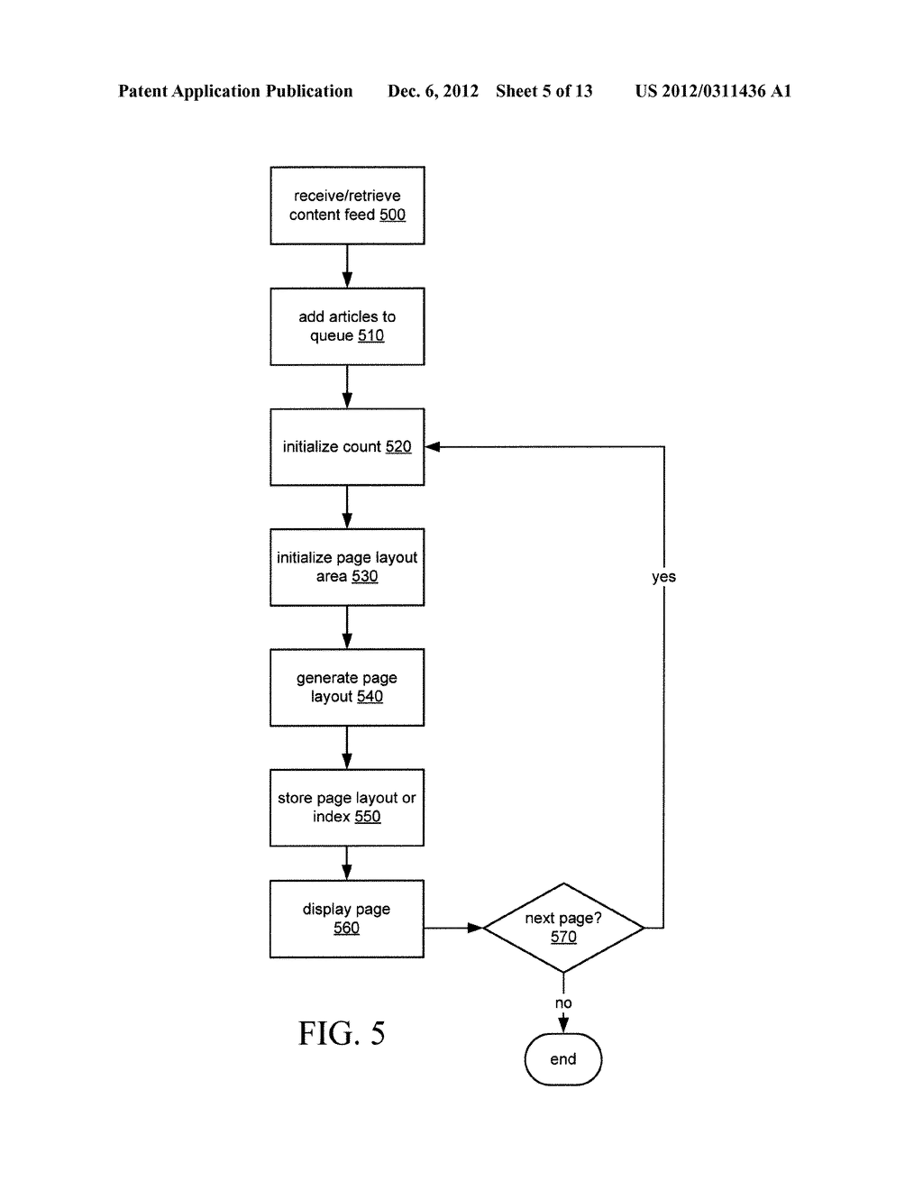 DYNAMIC DISPLAY OF CONTENT USING AN ELECTRONIC DEVICE - diagram, schematic, and image 06