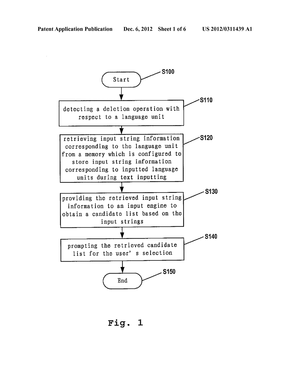 Method and Device for Facilitating Text Editing and Related Computer     Program Product and Computer Readable Medium - diagram, schematic, and image 02