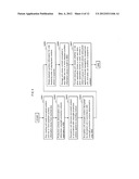 CONTENT RECORDING DEVICE, CONTENT RECORDING METHOD, CONTENT RECORDING     PROGRAM, RECORDING MEDIUM, INTEGRATED CIRCUIT AND CONTENT RECORDING AND     REPRODUCTION SYSTEM diagram and image