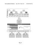 INTERNATIONAL BUSINESS MANAGEMENT SYSTEM diagram and image