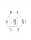 SYSTEM AND METHOD FOR COLLABORATIVE COMMUNICATIONS AND INFORMATION SHARING diagram and image