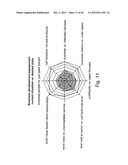 SYSTEM AND METHOD FOR COLLABORATIVE COMMUNICATIONS AND INFORMATION SHARING diagram and image