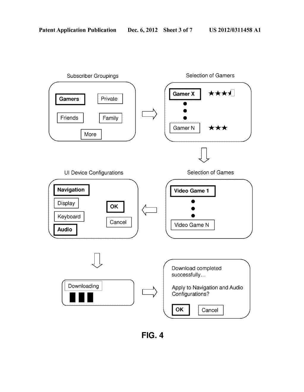 SYSTEM AND METHOD FOR DISTRIBUTING USER INTERFACE DEVICE CONFIGURATIONS - diagram, schematic, and image 04