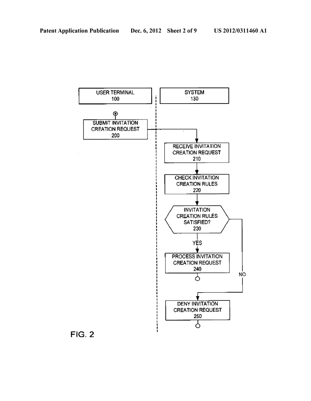 Computer-Based Methods for Arranging Meetings and Systems for Performing     the Same - diagram, schematic, and image 03