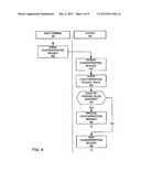 Computer-Based Methods for Arranging Meetings and Systems for Performing     the Same diagram and image