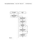 Computer-Based Methods for Arranging Meetings and Systems for Performing     the Same diagram and image