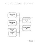 Computer-Based Methods for Arranging Meetings and Systems for Performing     the Same diagram and image