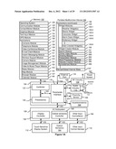 Devices, Methods, and Graphical User Interfaces for Navigating and Editing     Text diagram and image