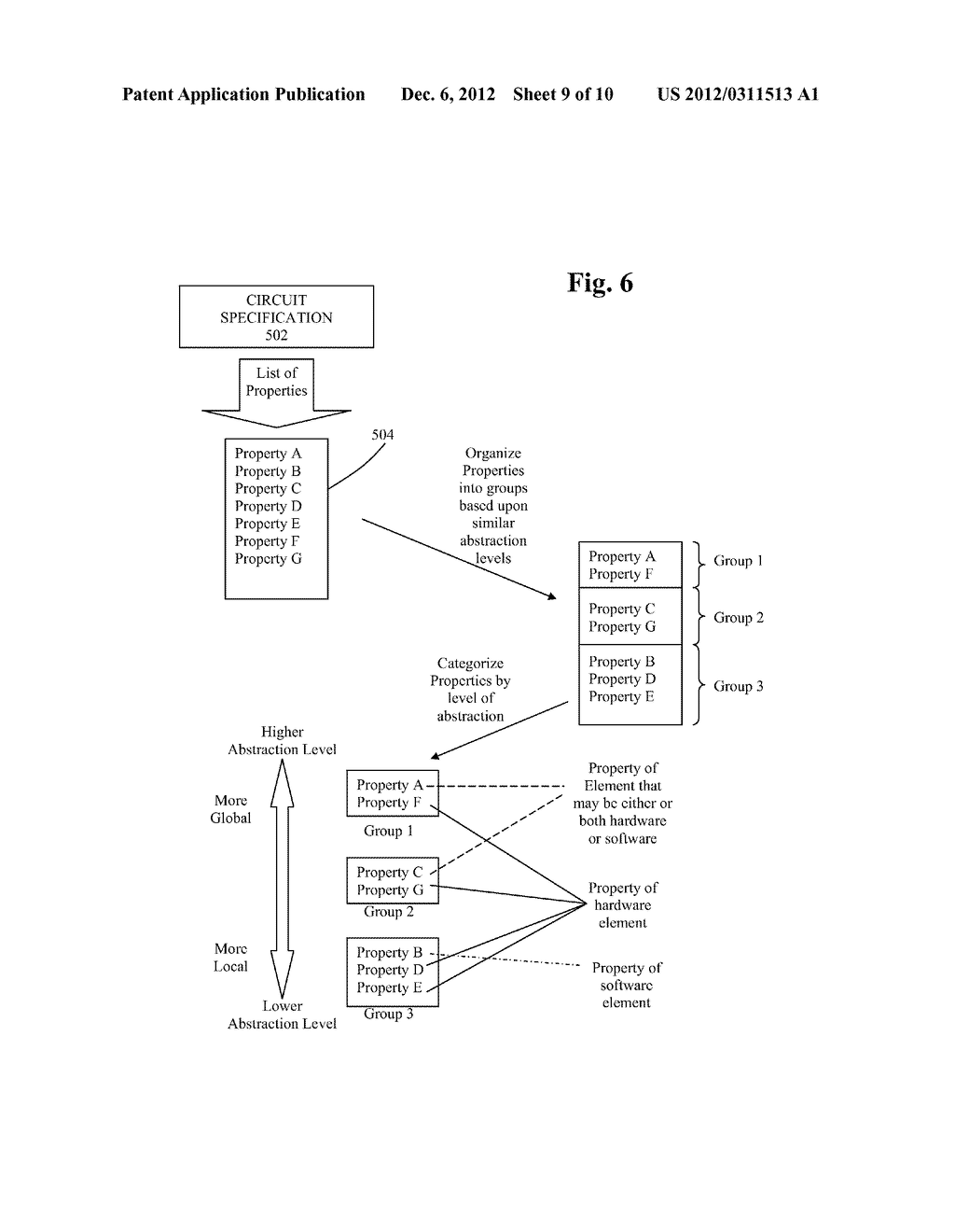 METHOD AND SYSTEM FOR IMPLEMENTING TOP DOWN DESIGN AND VERIFICATION OF AN     ELECTRONIC DESIGN - diagram, schematic, and image 10