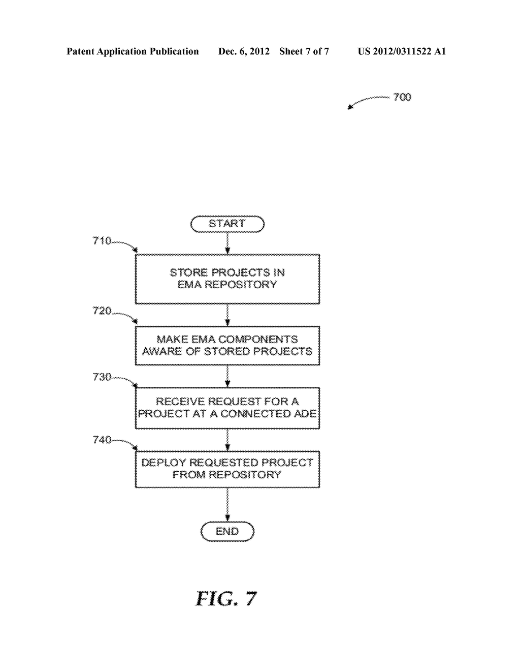 REPOSITORY BASED DEVELOPMENT USING PROJECT DEVELOPMENT TOOLS IN ENTERPRISE     MANAGEMENT ENVIRONMENT - diagram, schematic, and image 08