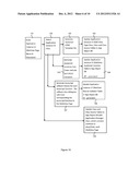 SYSTEM AND METHOD FOR PERVASIVE SOFTWARE PLATFORM-BASED MODEL DRIVEN     ARCHITECTURE APPLICATION GENERATOR diagram and image