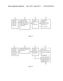 SYSTEM AND METHOD FOR PERVASIVE SOFTWARE PLATFORM-BASED MODEL DRIVEN     ARCHITECTURE APPLICATION GENERATOR diagram and image